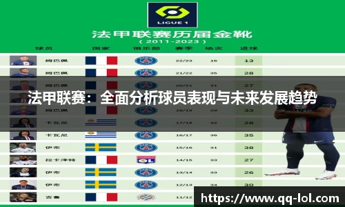 英雄联盟S14赛季竞猜中心